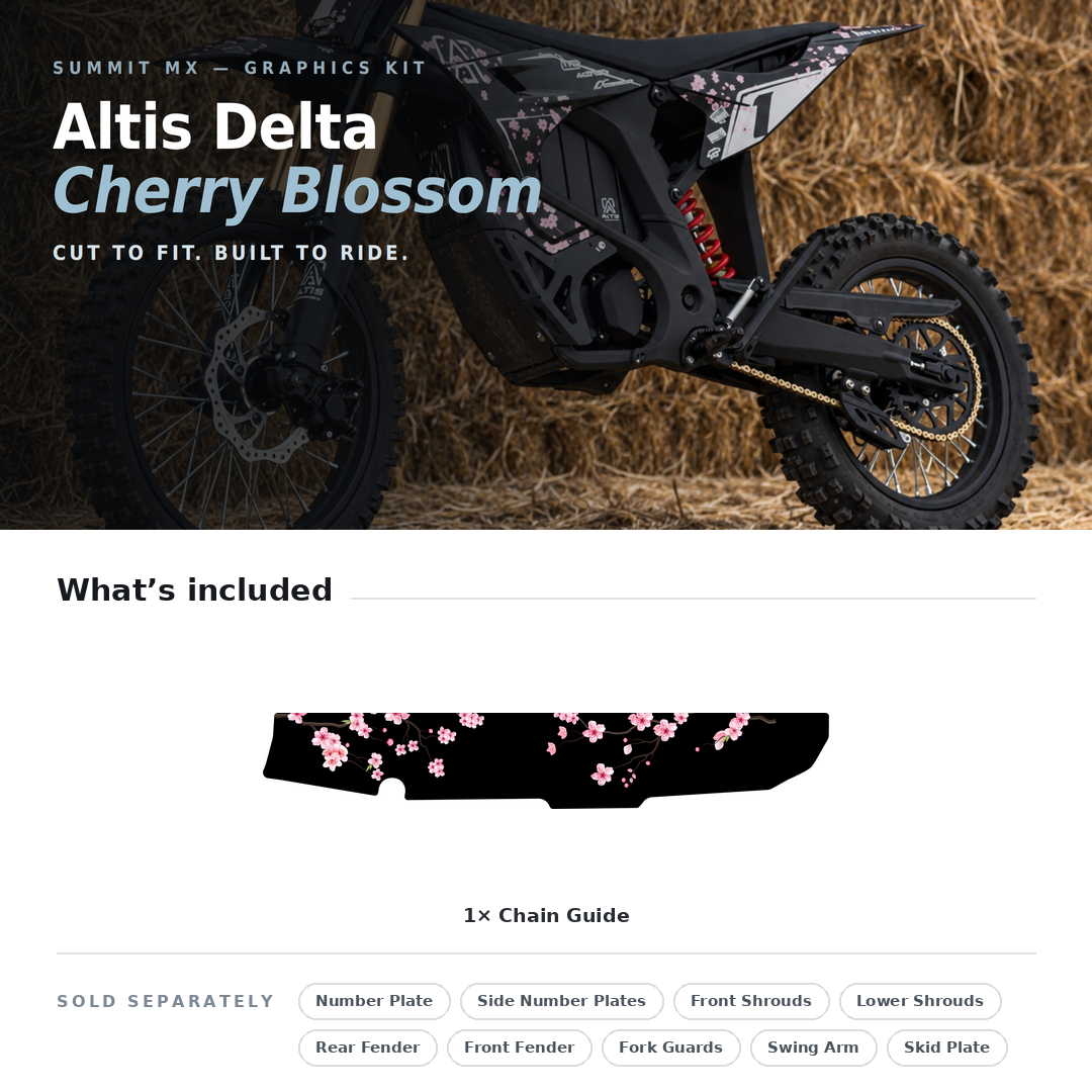 What's included with the Cherry Blossom Decal for Altis Delta Chain Guide