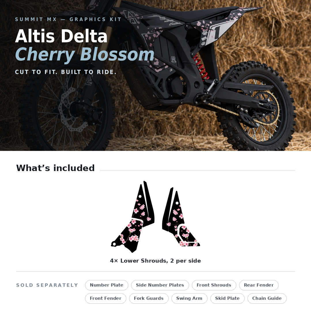 What's included with the Cherry Blossom Decal for Altis Delta Lower Shrouds