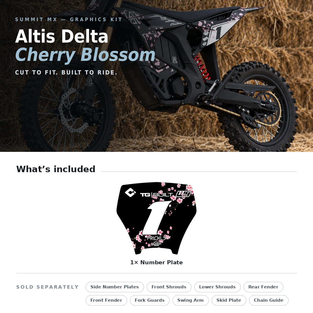 What's included with the Cherry Blossom Decal for Altis Delta Number Plate