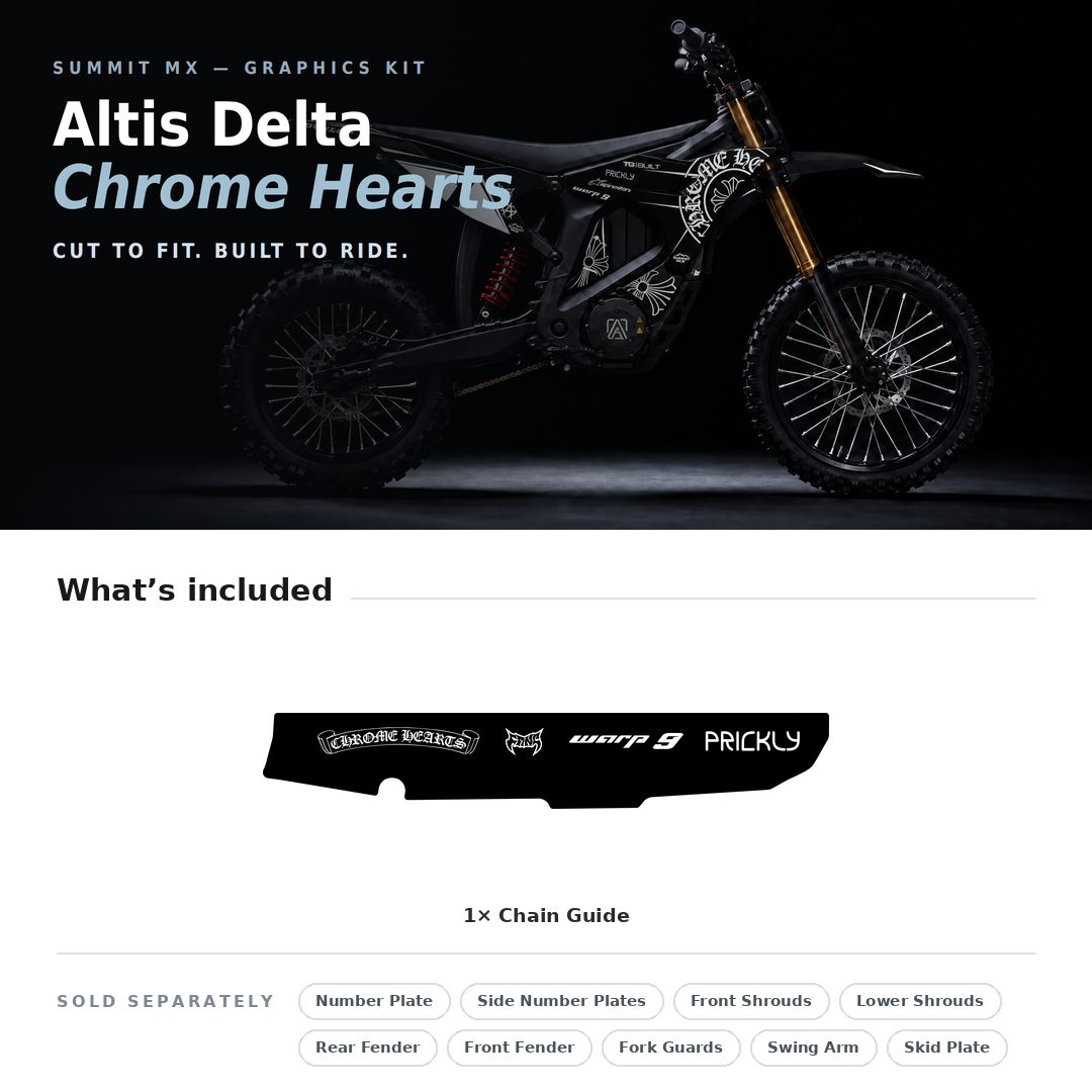 What's included with the Chrome Hearts Decal for Altis Delta Chain Guide