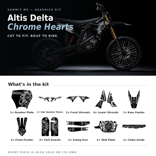 What's included with the Chrome Hearts Altis Delta Full Graphics Kit