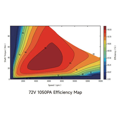 Ventus Ryuga 81kW Motor for Ultra Bee, view 22