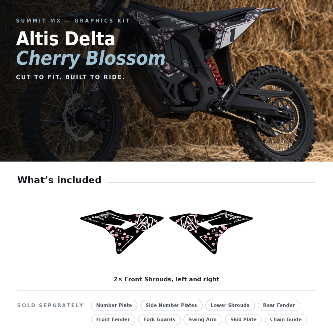 What's included with the Cherry Blossom Decal for Altis Delta Front Shrouds