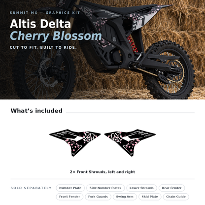 What's included with the Cherry Blossom Decal for Altis Delta Front Shrouds