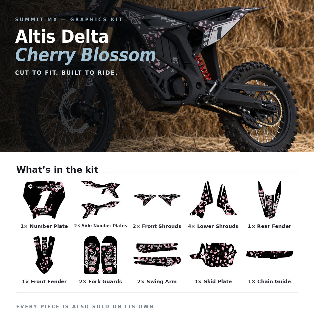 What's included with the Cherry Blossom Altis Delta Full Graphics Kit