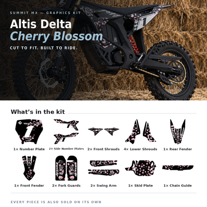 What's included with the Cherry Blossom Altis Delta Full Graphics Kit