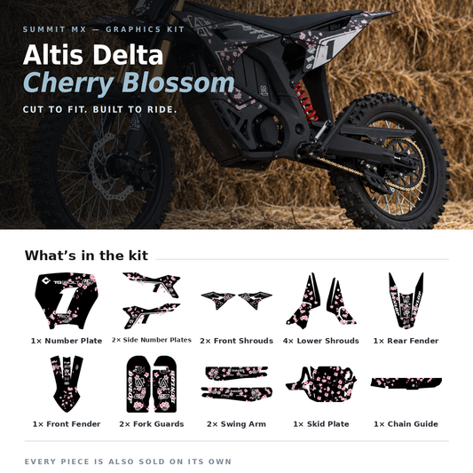 What's included with the Cherry Blossom Altis Delta Full Graphics Kit