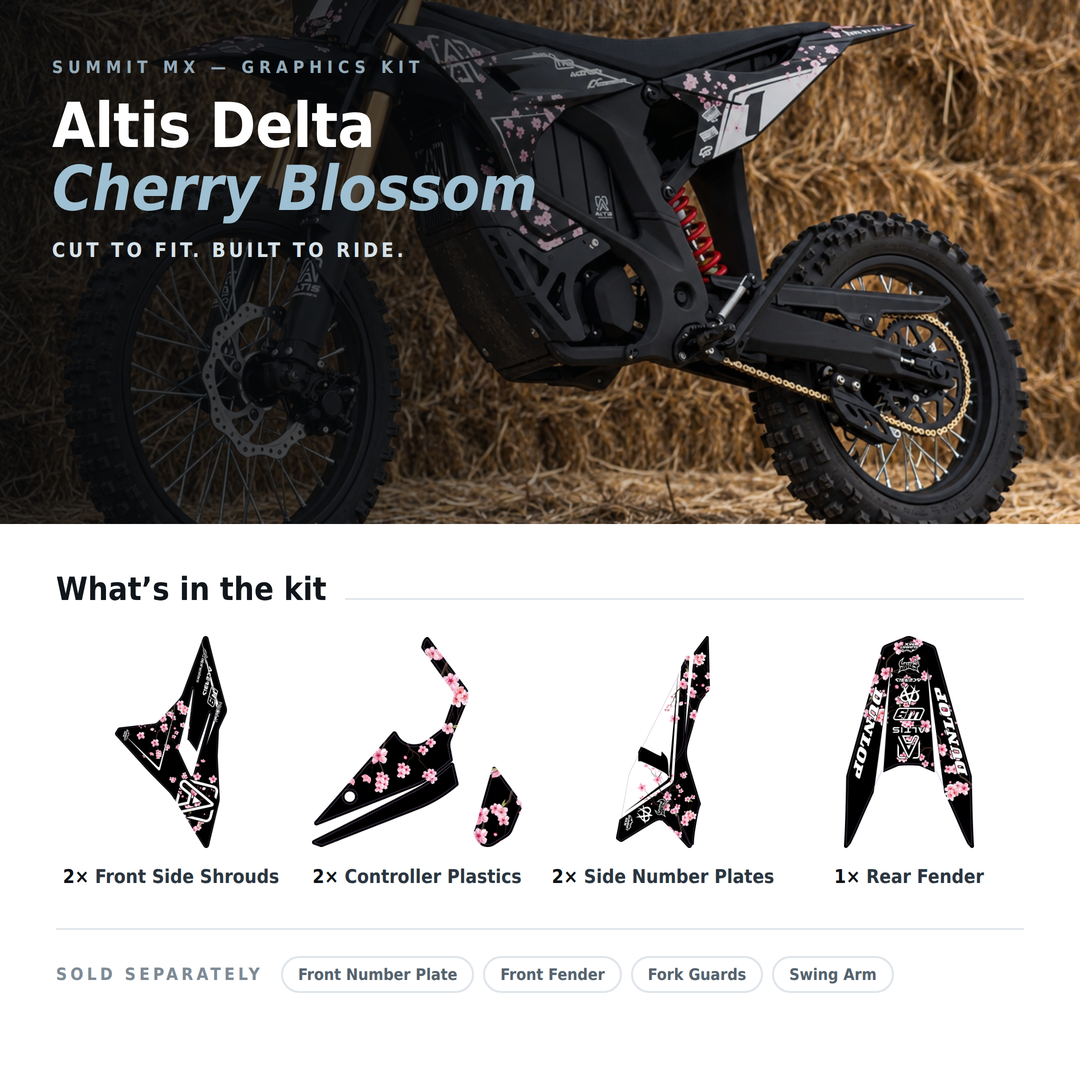 What's in the Cherry Blossom Altis Delta graphics kit: front side shrouds, controller plastics, side number plates and rear fender decals
