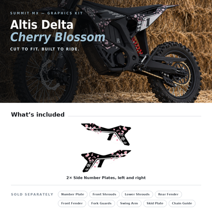 What's included with the Cherry Blossom Decal for Altis Delta Side Number Plates