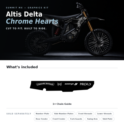 What's included with the Chrome Hearts Decal for Altis Delta Chain Guide