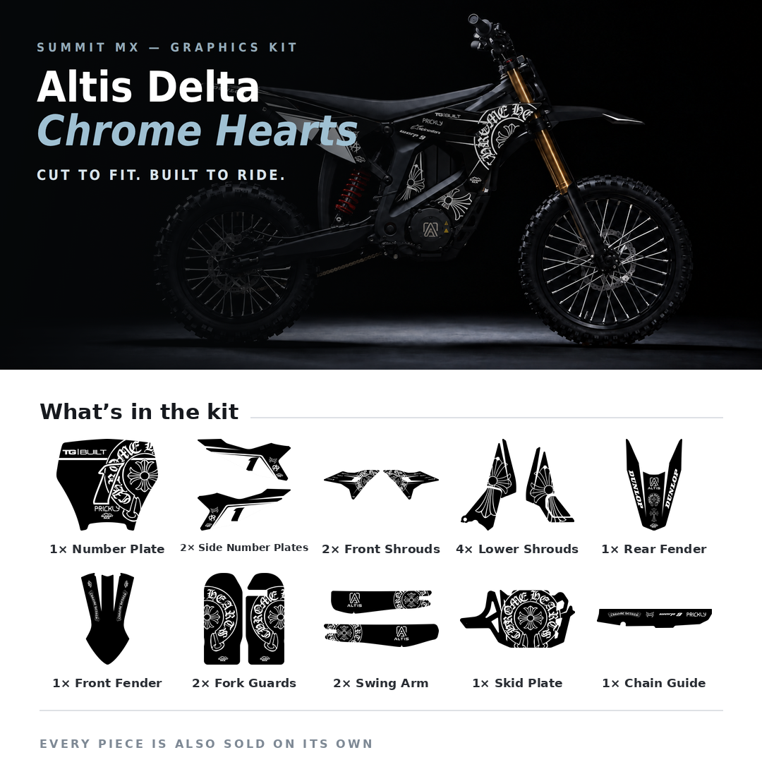 What's included with the Chrome Hearts Altis Delta Full Graphics Kit