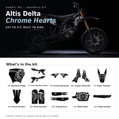 What's included with the Chrome Hearts Altis Delta Full Graphics Kit