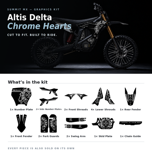 What's included with the Chrome Hearts Altis Delta Full Graphics Kit