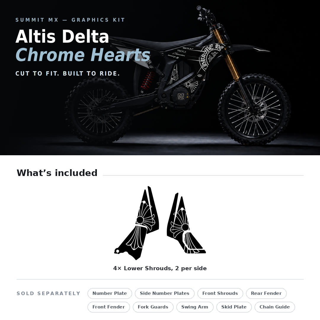 What's included with the Chrome Hearts Decal for Altis Delta Lower Shrouds