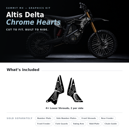 What's included with the Chrome Hearts Decal for Altis Delta Lower Shrouds
