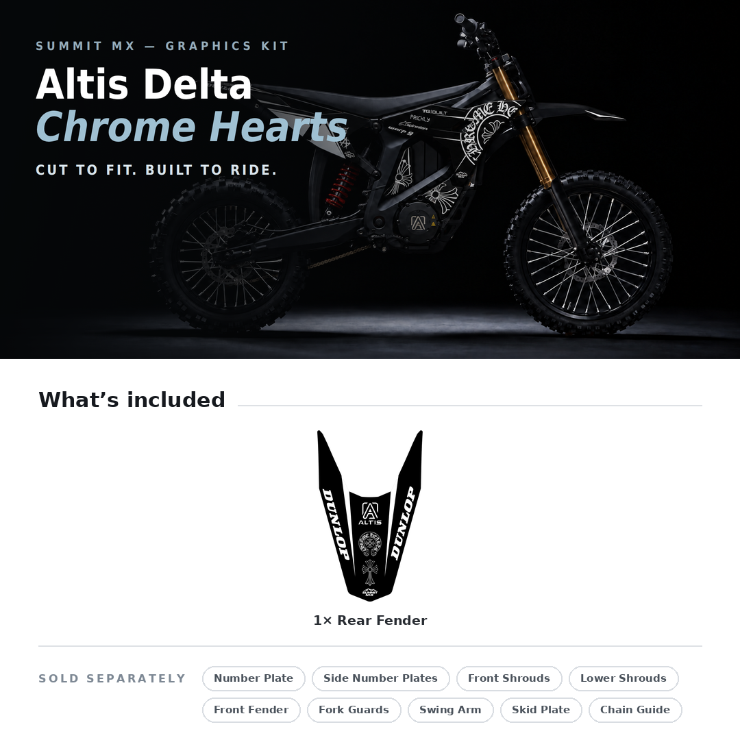 What's included with the Chrome Hearts Decal for Altis Delta Rear Fender